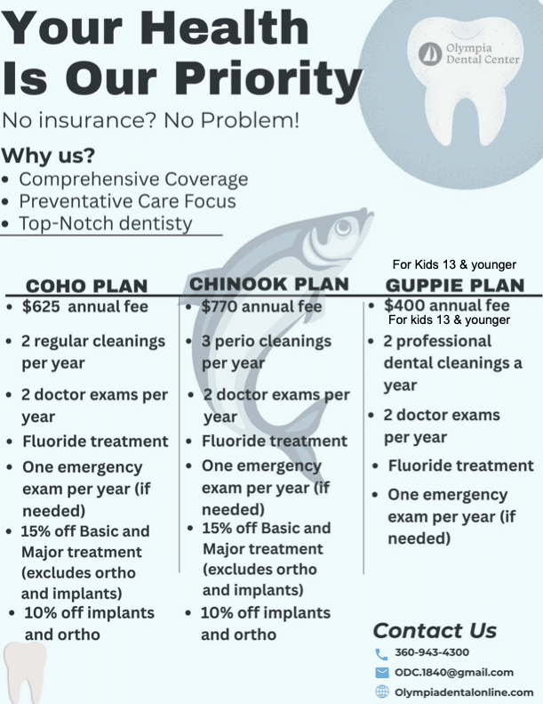 Patient Resources